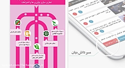 از دانش بنیان چه میدانید؟