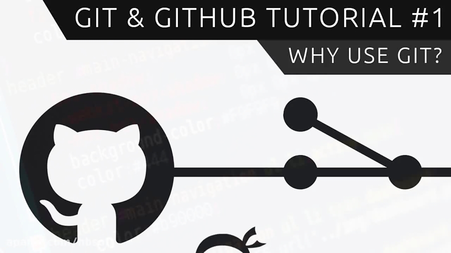 Гитхаб это. Git уроки. GITHUB Tutorial. GITHUB for Beginners. Git.u.