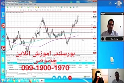 تدریس خصوصی آنلاین فارکس