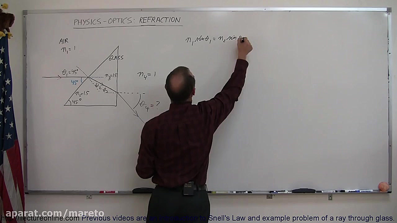 Physics - Optics: Refraction (3 of 3) Light Ray Through A Prism زمان480ثانیه
