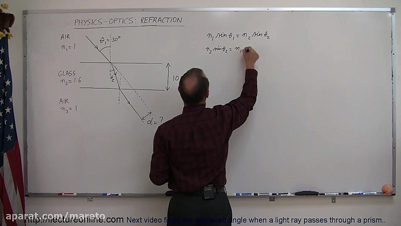 Physics - Optics: Refraction (2 of 3) Light Ray Going From Air to Glass then back to Air زمان689ثانیه