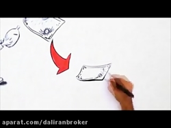 معرفی مفهوم بورس به  عنوان یك...