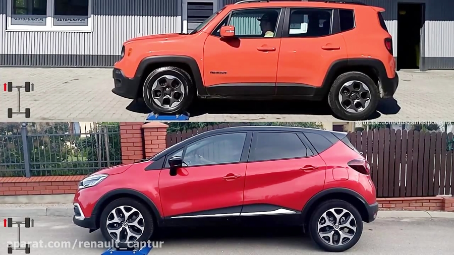 Traction control test Jeep Renegade FWD vs Renault Captur XMOD