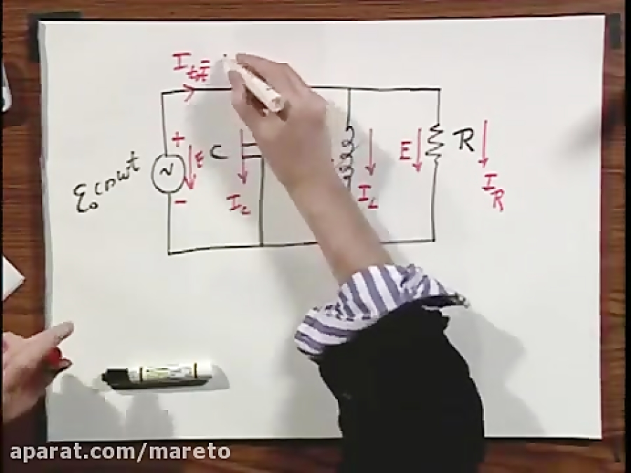 8.02x Module 10.05 Parallel RLC Circuit Phase Angles Impedance