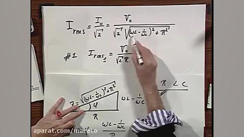 8.02x - Module 10.03 - An RLC Circuit in Series - Power - Resonance PEFR