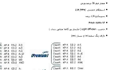 تجهیزات پزشکی و دندانپزشکی/ خر...