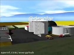 DSsolar.ir: انرژی های تجدید پذ...
