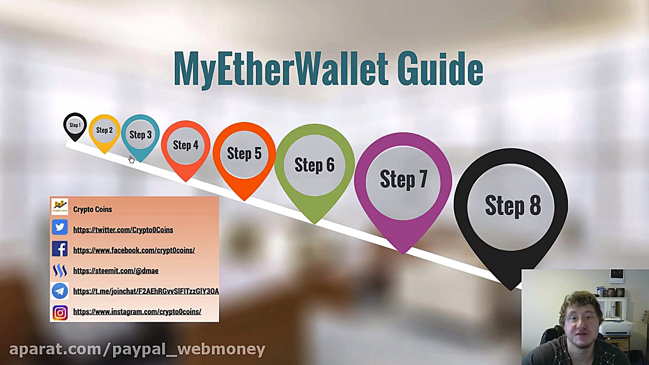 کیف , پول , مجازی , اتریوم , درست , ethereum , wallet , امن