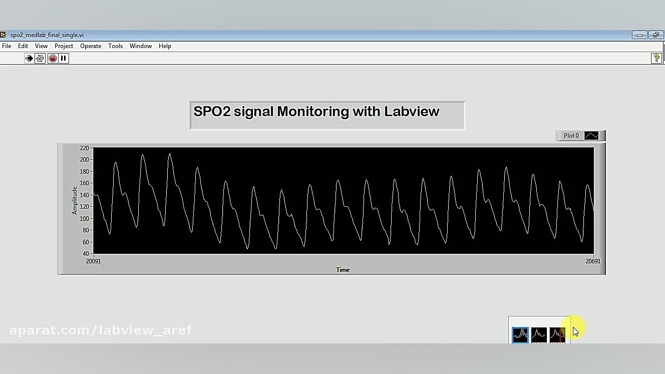نمایش سیگنال پالس اکسی متر(SPO2) با نرم افزار Labview جرمگیری
