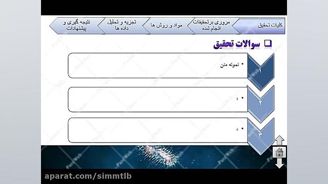 جدیدترین قالب سه بعدی پاورپوینت پایان نامه میکروبیولوژی ویدیو قندی