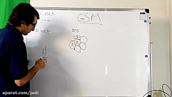 شبکه موبایل چطور کار می کند؟