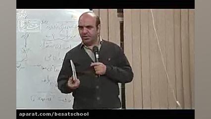 دکتر حبشی -همایش تربیت فرزند - معرفی کتاب تربیت کودک زمان68ثانیه