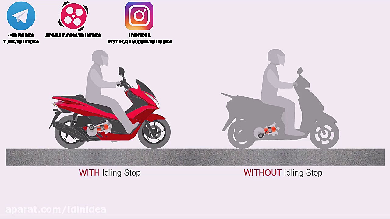 خاموش و روشن خودکار انجین موتورسیکلت پشت چراغ قرمز - 1 زمان15ثانیه