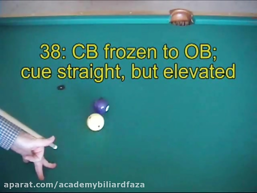 Pool Rules Quiz Instruction Part 1