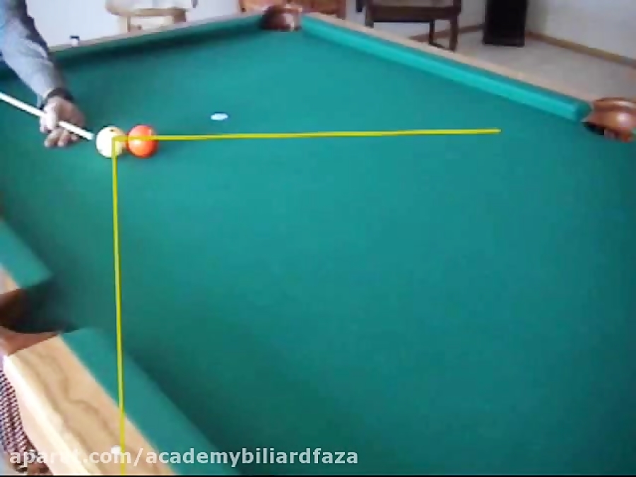 Pool Rules Quiz Instruction Part 2