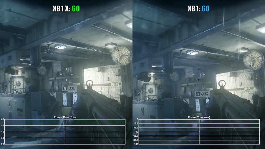 فریم ریت Call of Duty Modern Warfare Remaster XOX vs XO