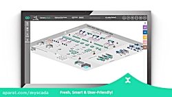 Briefly how to upgrade to Smart Factory