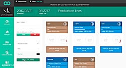 eKanban Planning by Drag