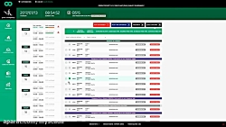 Production Scheduling | Drag