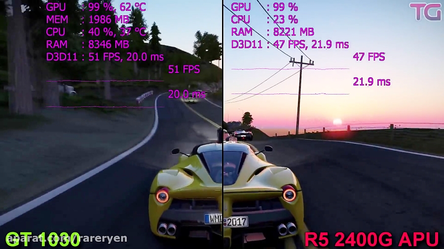 مقایسه گرافیک Ryzen 5 2400G و GT 1030