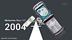 تلفن همراه ، از دیروز تا امروز