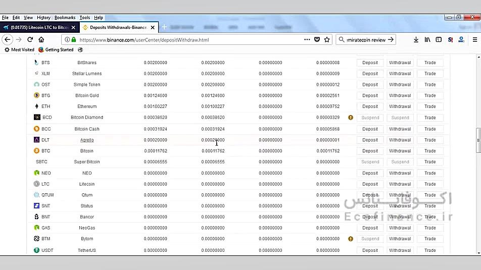روش , واریز , دریافت , ارز , دیجیتال , صرافی , بایننس , ویدئو , بررسی , پردازیم , مشاهده , کامل , آموزش , سایت , بایننس:
https: , www , bourseiness , com , binance