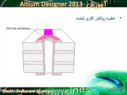 altium designer 2013 altium designer 2013