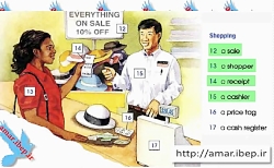 آموزش تلفظ کلمات مربوط به خرید...