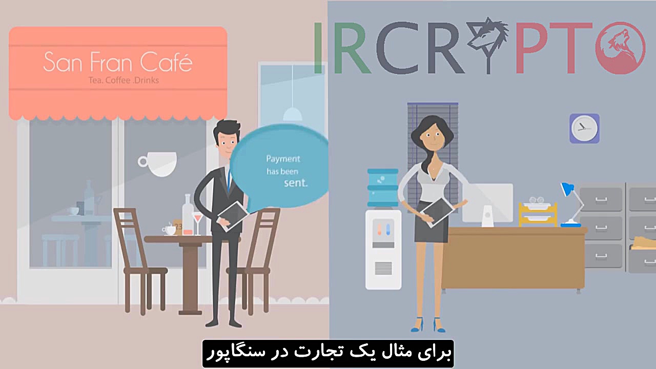لایت , کوین , ( , Lite , Coin , ) , تدوین , تیم , CRYPTO , کانال , بپیوندید , IRCRYPTO