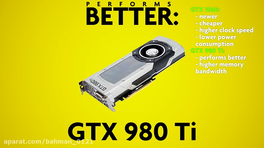 GTX 1060 vs GTX 980 Ti - 1080p