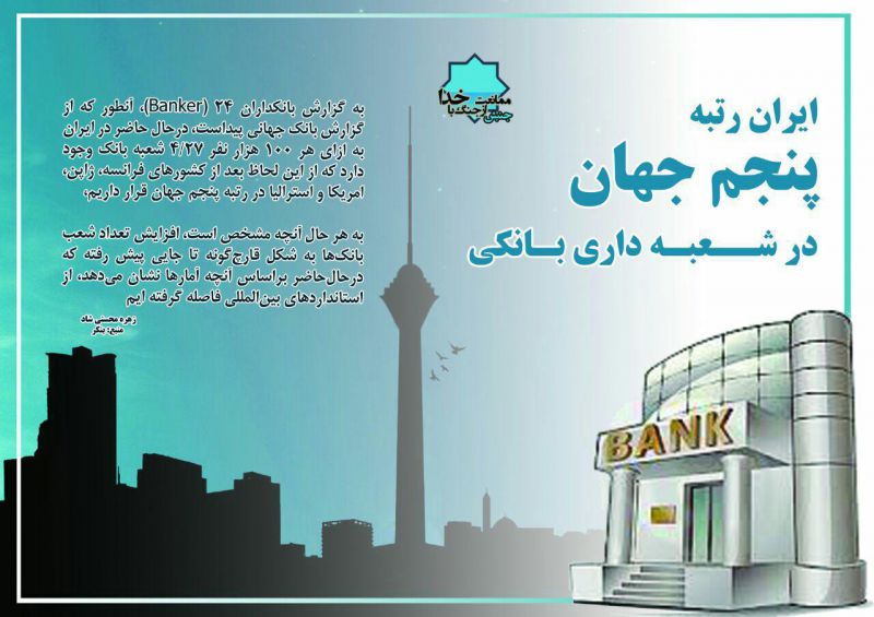 ایران رتبه پنجم جهان در شعبه بانکی
#سواد_مالی
#بانک
http://reba.ir/?p=9107