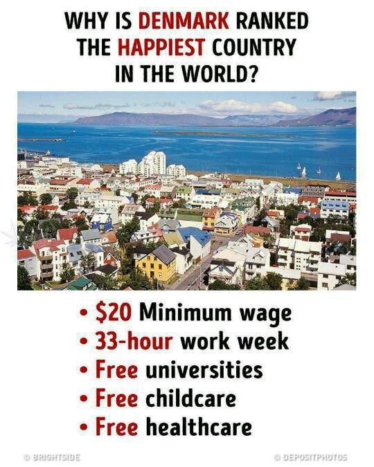 #دانمارک_شاد!
چرا دانمارک شادترین کشور جهان است؟؟ ... 
حداقل حقوق کار: ساعتی (معادل) ۲۰ دلار
فقط ۳۳ ساعت کار در هفته!!!!
تحصیل دانشگاه: رایگان!!!!
نگهداری کودکان: رایگان!!!!
بیمه کامل شهروندان: رایگان!!!!
