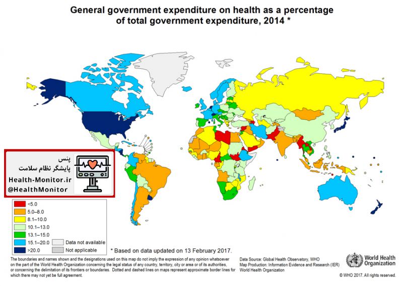 درصد مخارج دولت در بخش سلامت از کل مخارج دولتی ایران، حدود 17.5 درصد است.
این درصد مشابه کشورهای OECD؛ و بالاتر از تمام منطقه، میانگین جهانی و بسیاری از کشورهای اروپایی است.